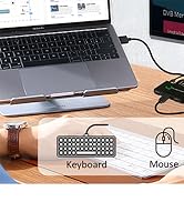 HDMI KVM Switch 2 Port