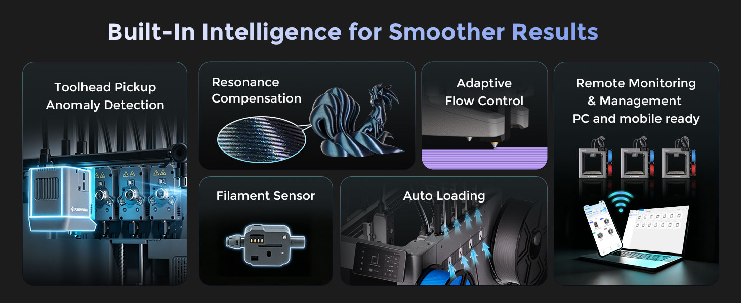 Built-In Intelligence for Smoother Results