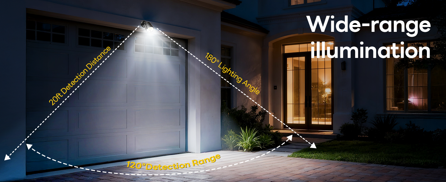 battery motion sensor light outdoor