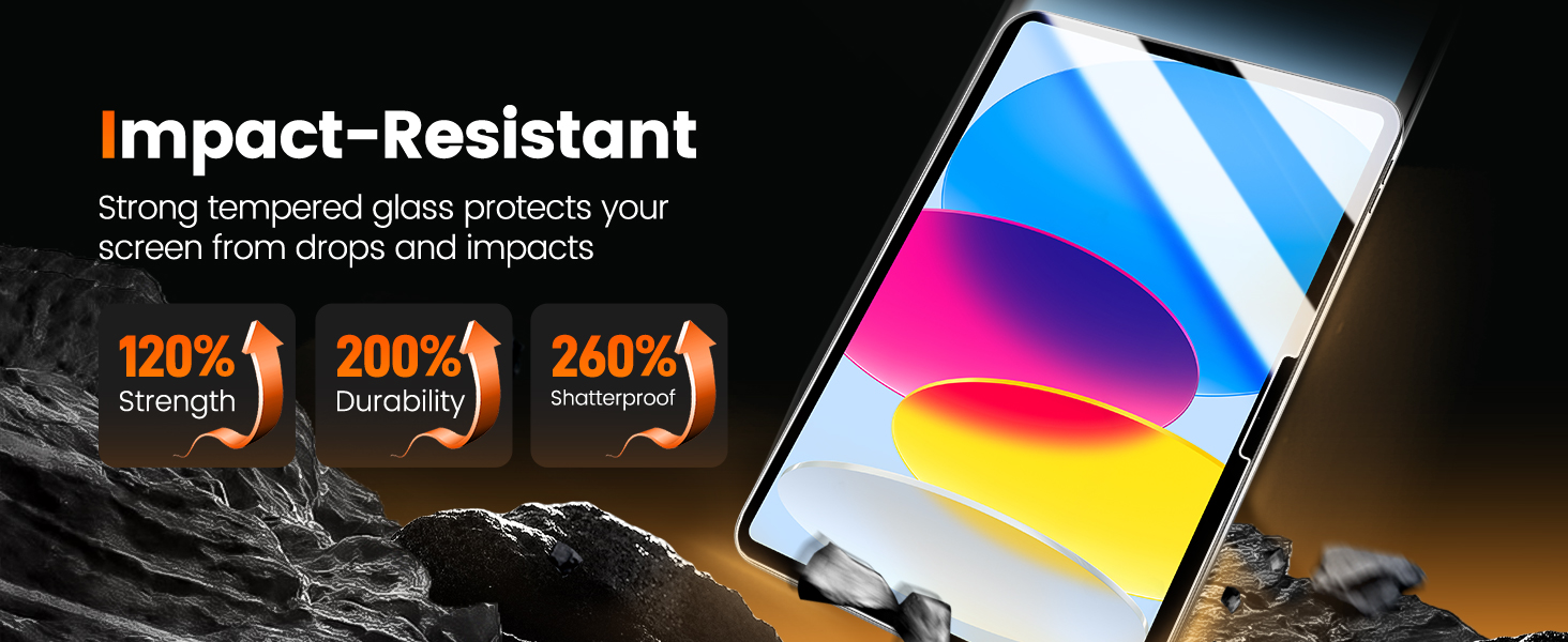 ipad 10.9 screen protector