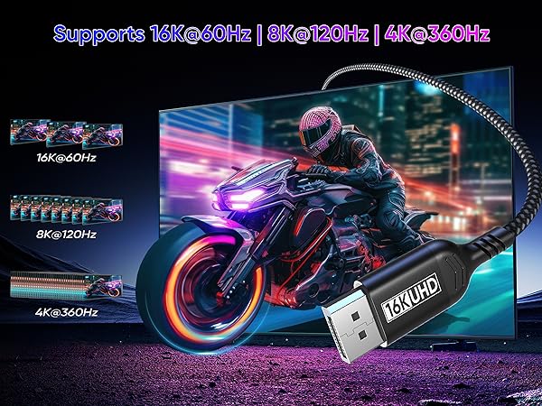 16k Displayport 2.1 Cable