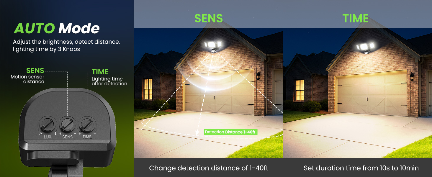 motion sensor outdoor lights