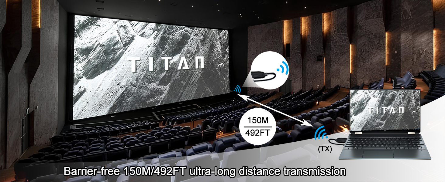 hdmi wireless transmitter and receiver