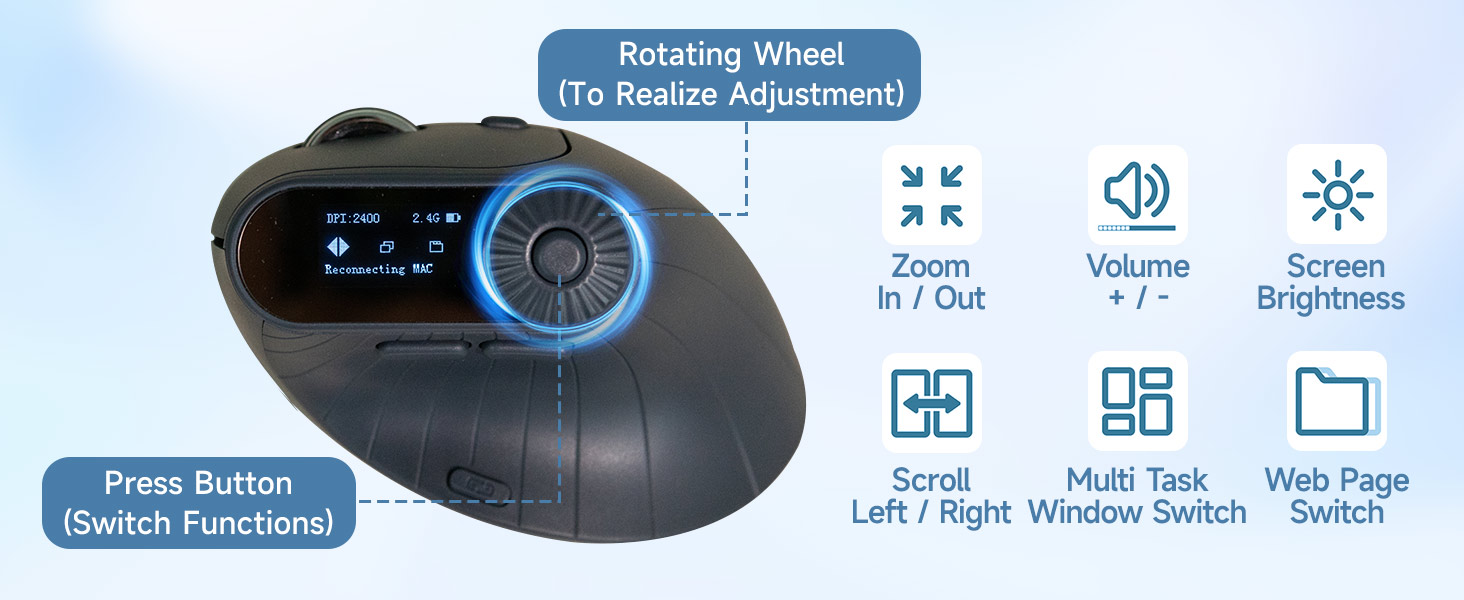 ergo mouse