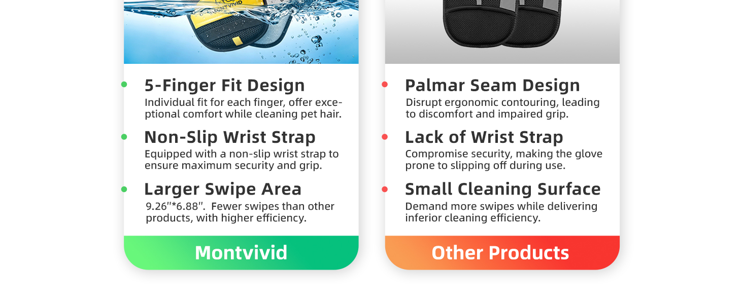 cat hair remover glove