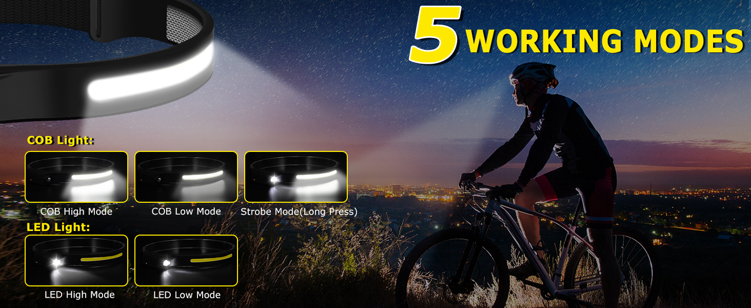 Rechargeable Headlamp