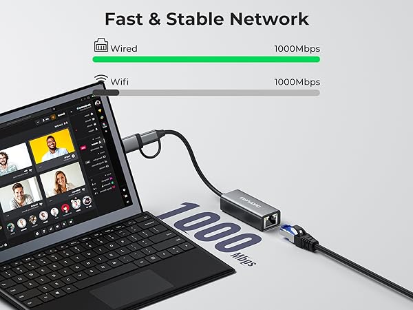 Ethernet Adapter supports fast speeds up to 1000Mbps