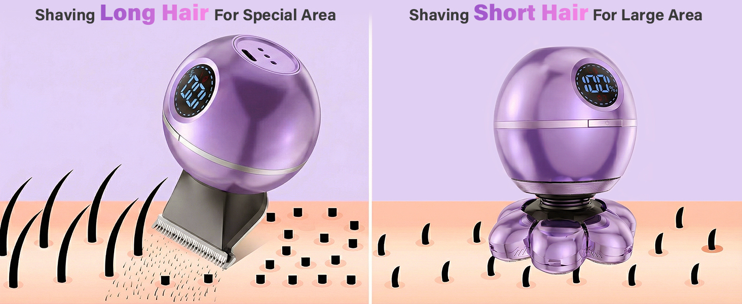 Electric Razors for Women