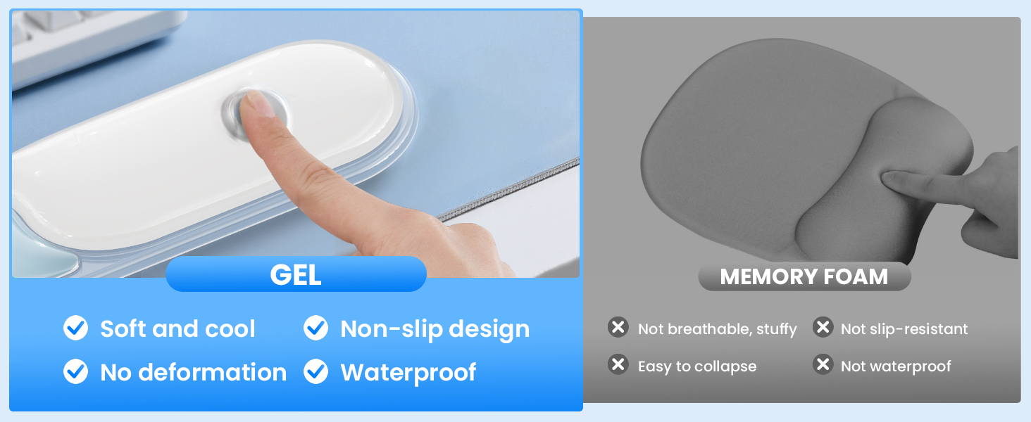 Silicone Gel Wrist Rest for Computer Keyboard