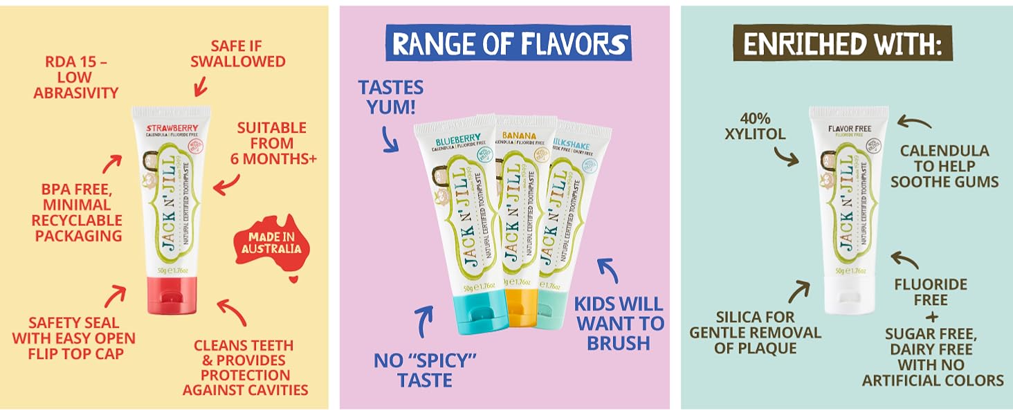 JnJ toothpaste A+