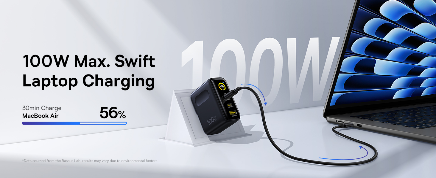 Picogo AE21 Digital Display Fast Charger 100W