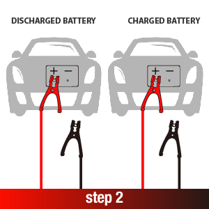 Battery Jumper Cables