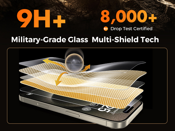 iphone 15 pro max glass screen protector