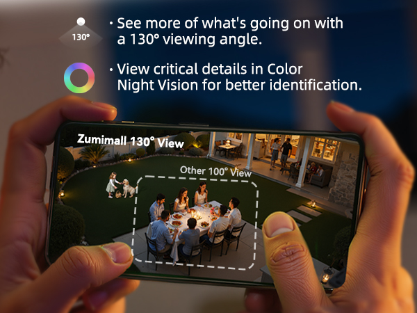 Security Cameras Wireless Outdoor