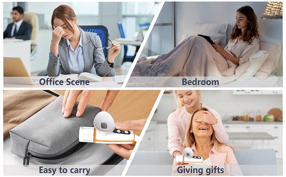 Usage Scenarios