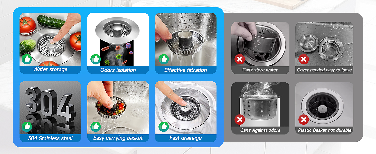 kitchen sink drainer strainer