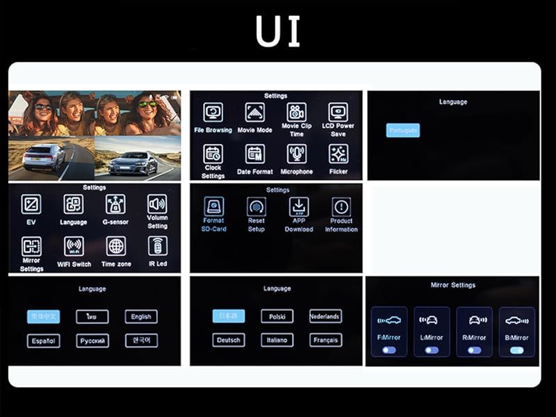 UI