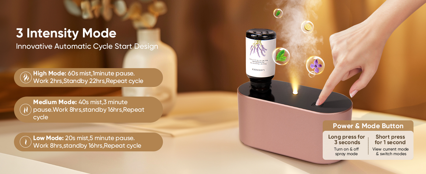 waterless diffuser