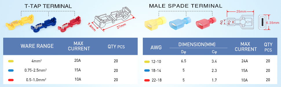 T-tap wire connectors