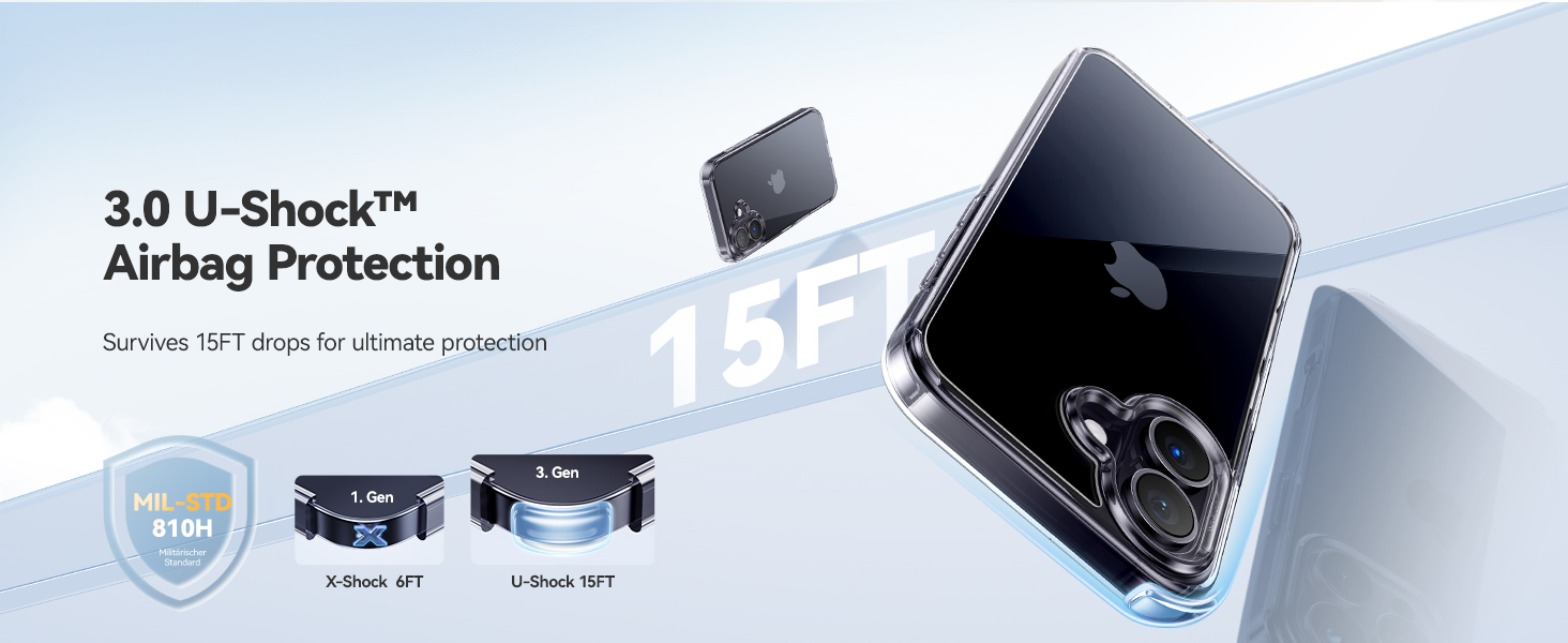 iPhone 17 Case Crystal Clear, Anti-Yellow, 15FT Military-Grade Drop Protection