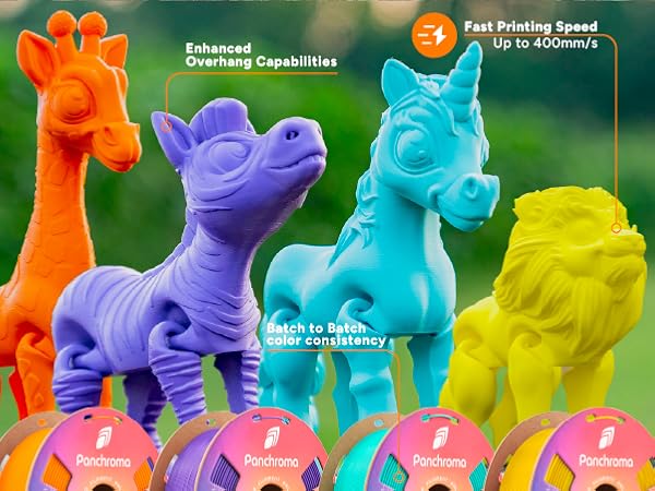 Panchroma CoPE 3D Printer Filament