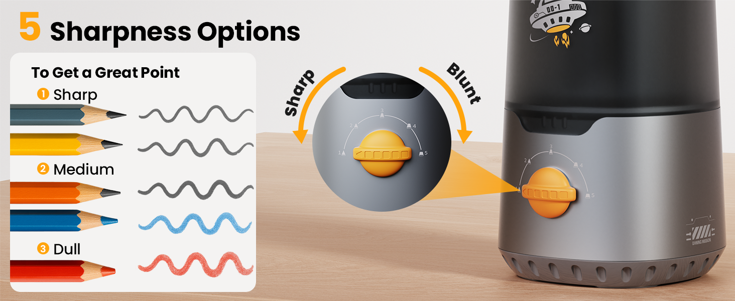 pencil sharpener electric plug in