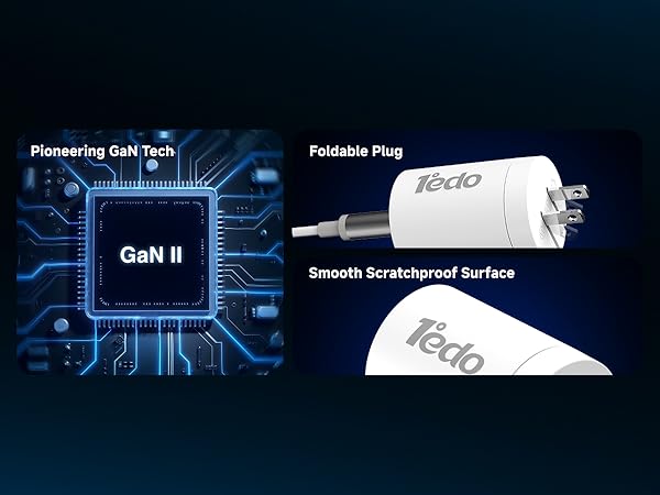 Pioneering GaN Tech