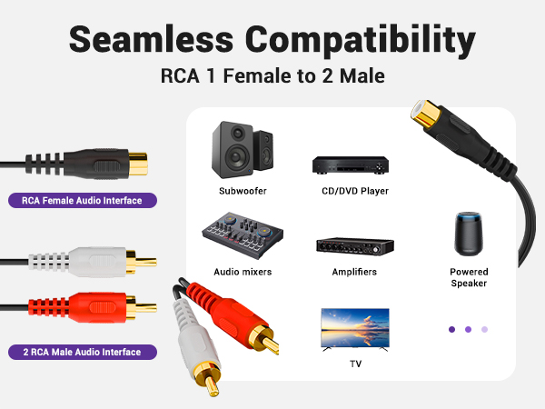 RCA Y Splitter