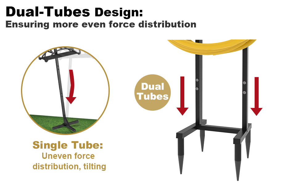 garden hose storage