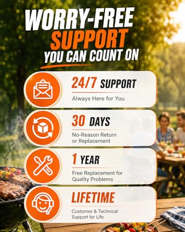 support