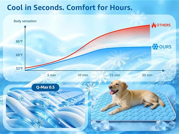 cooling mat