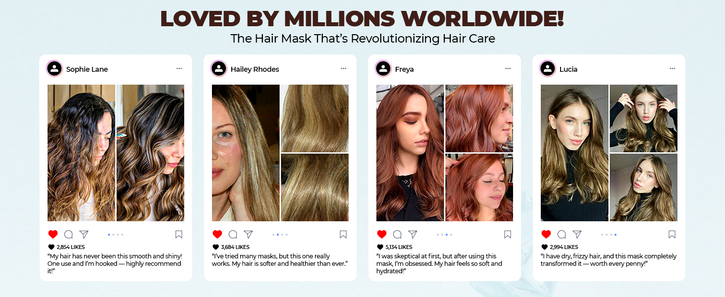LOVED BY MILLIONS WORLDWIDE!