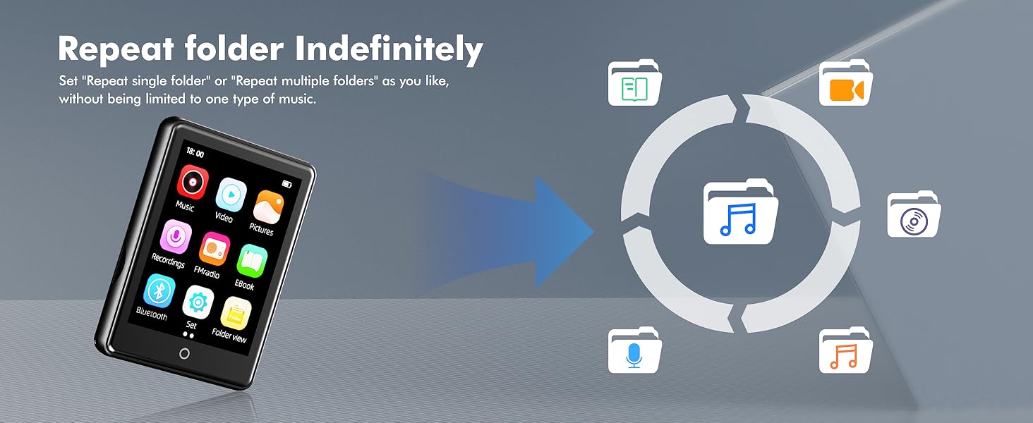 64GB MP3 Player with Bluetooth 5.3,Portable MP3 Player with Speaker 