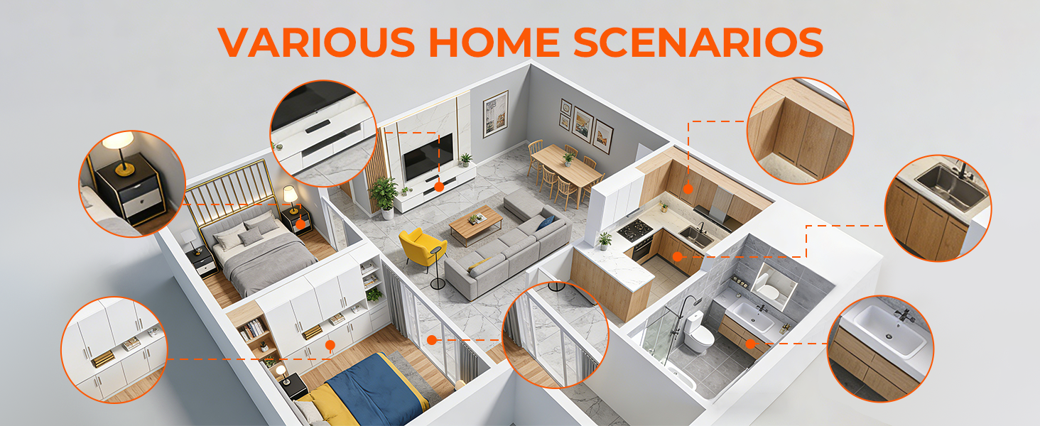 Various Home Scenarios