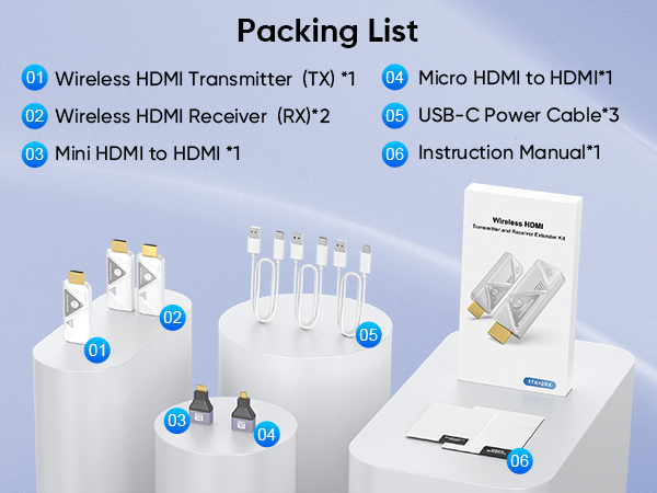 wireless hdmi transmitter and receiver