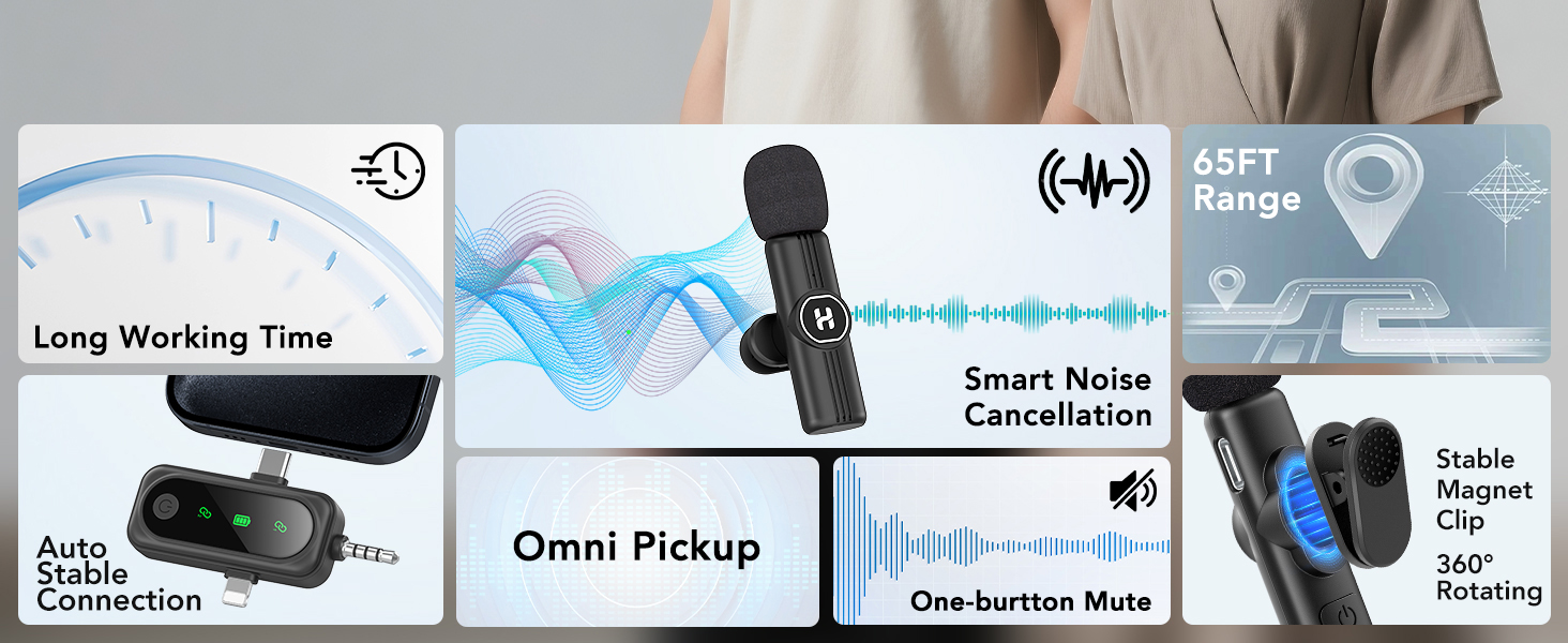 HEHOTTC 3 in 1 Mini Wireless Lavalier Microphone for All Devices