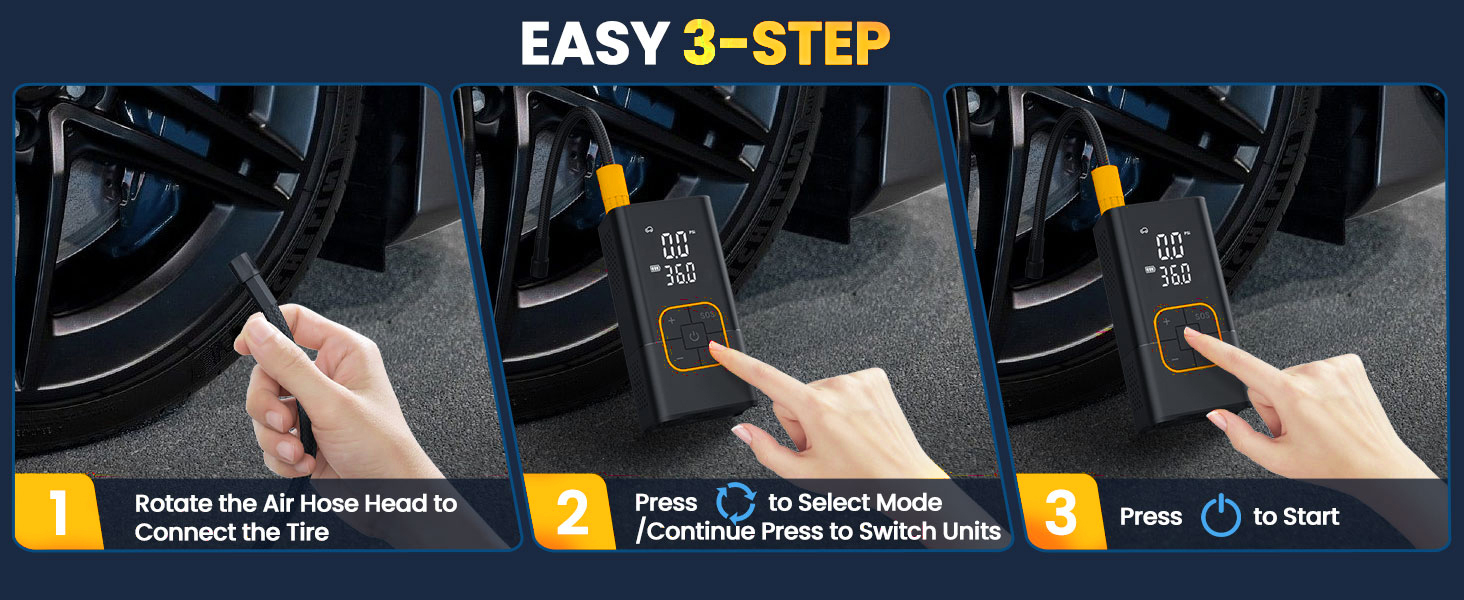 Easy 3-step