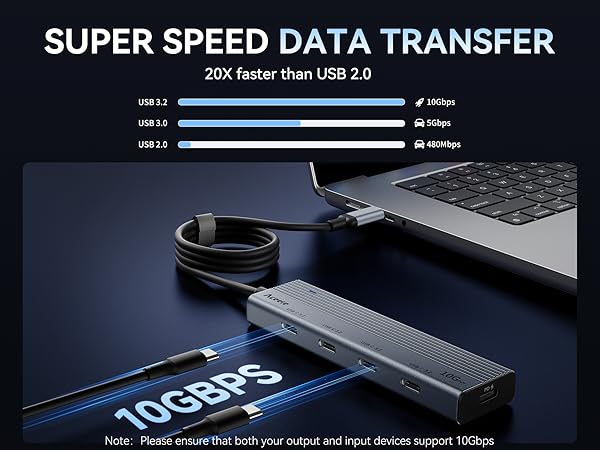 hub usb c