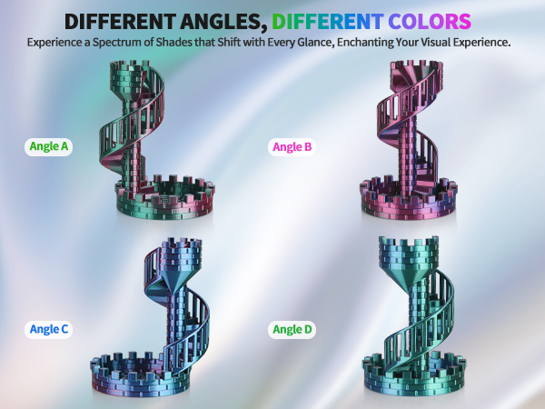 the different angles, different colors