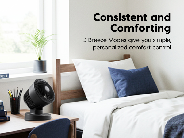 PCF-BC15T, Small Fan for Bedroom, Desk Fan, Oscillation, Remote