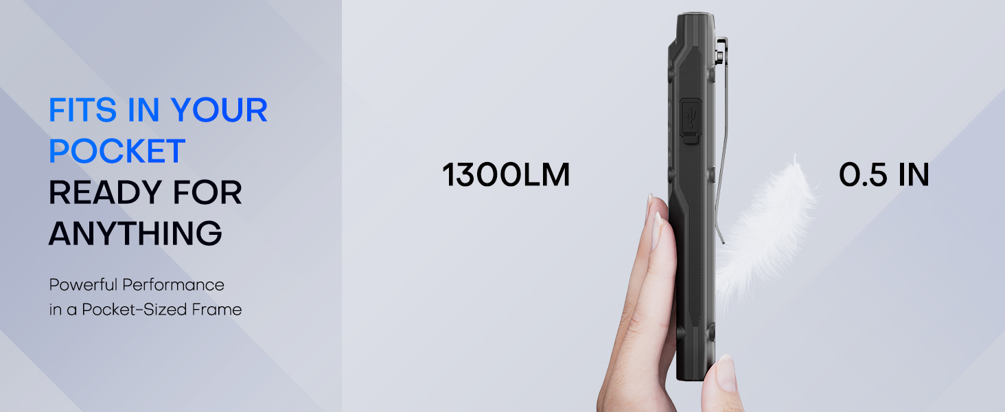 Rechargeable Flashlights, USB Tactical flashlights