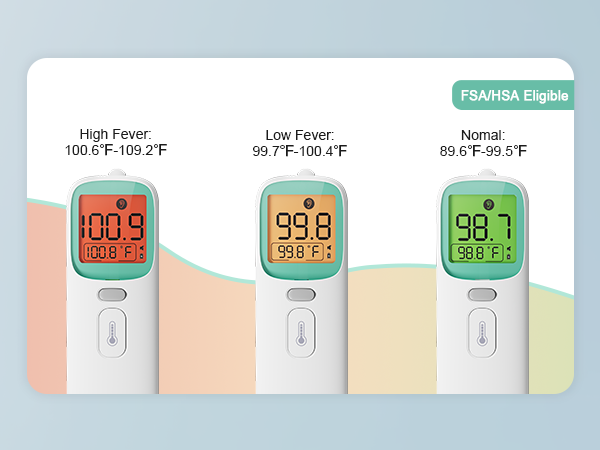 fever temperature thermometer
