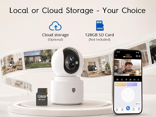 Local or Cloud Storage - YourChoice