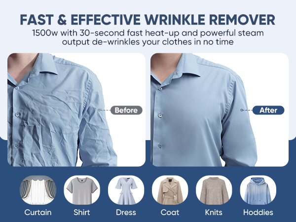 Steamer for Clothes, Kolohoso 1500W Fast Heat Up Handheld Garment Steamer