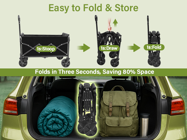 Folds in three steps (Stoop, Draw, Fold) in just 3 seconds, saving 80% storage space.