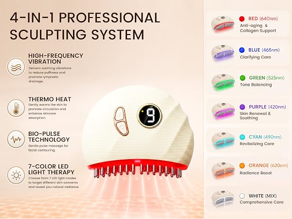 red light therapy,red light therapy for face,double chin reducer,neck massager,guasha tool for face