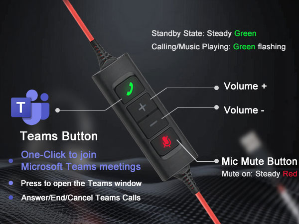 multi controls button