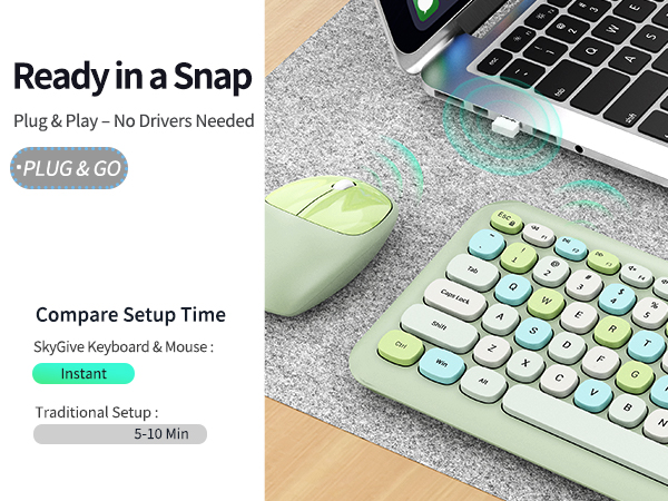 keyboard and mouse combo