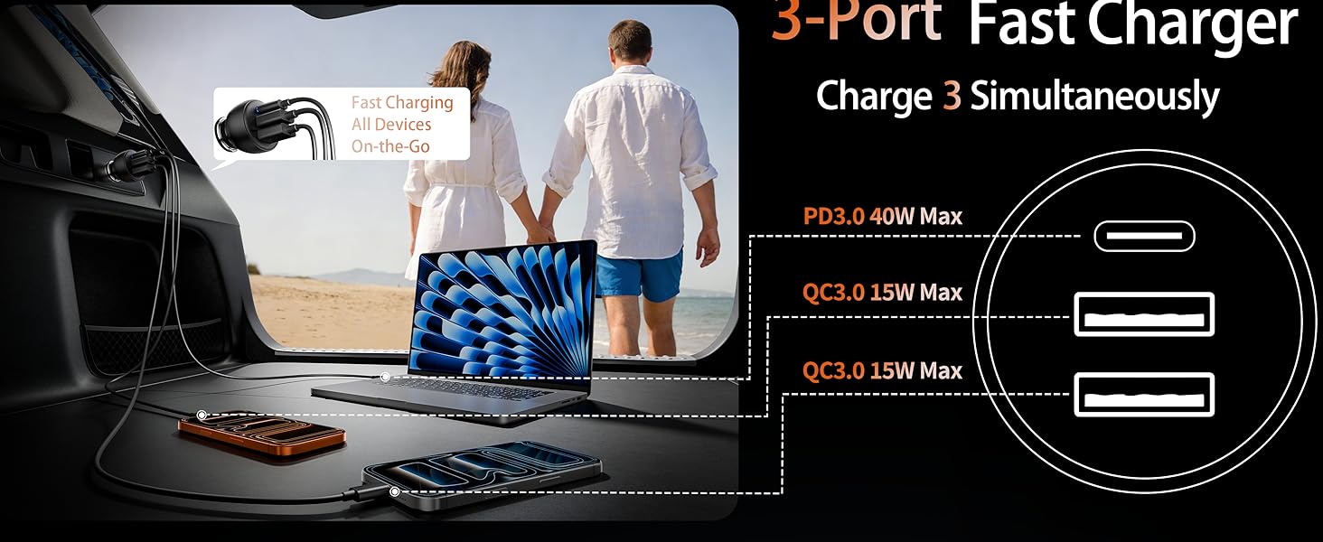 for iPhone 17 car charger