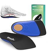 Heel Cushion Inserts